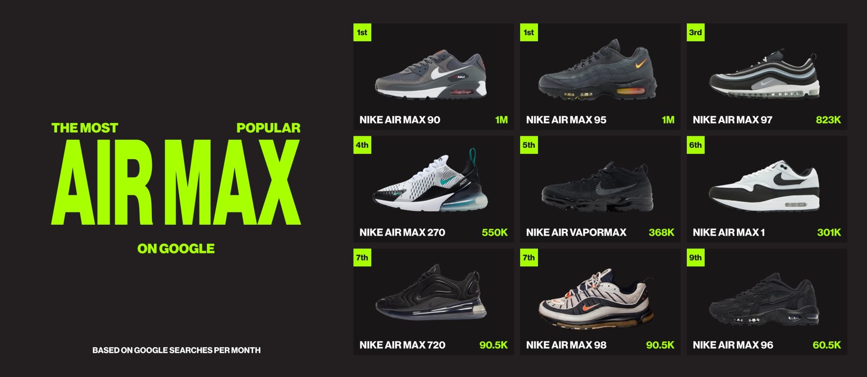 types of nike air maxes
